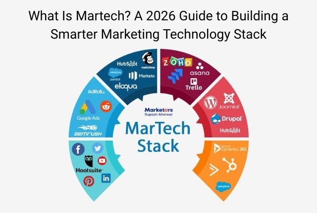 What Is Martech? A 2026 Guide to Building a Smarter Marketing Technology Stack